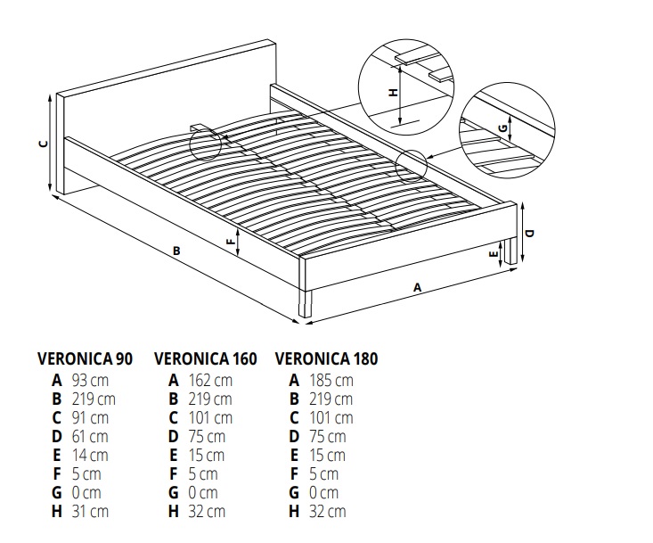 Łóżko Veronica 160 Halmar