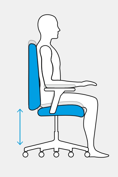 Poradnik jak wyregulować krzesło biurowe obrotowe lub fotel biurowy obrotowy