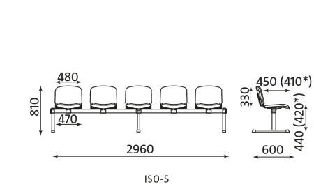 Wymiary ławki ISO-5 Nowy Styl